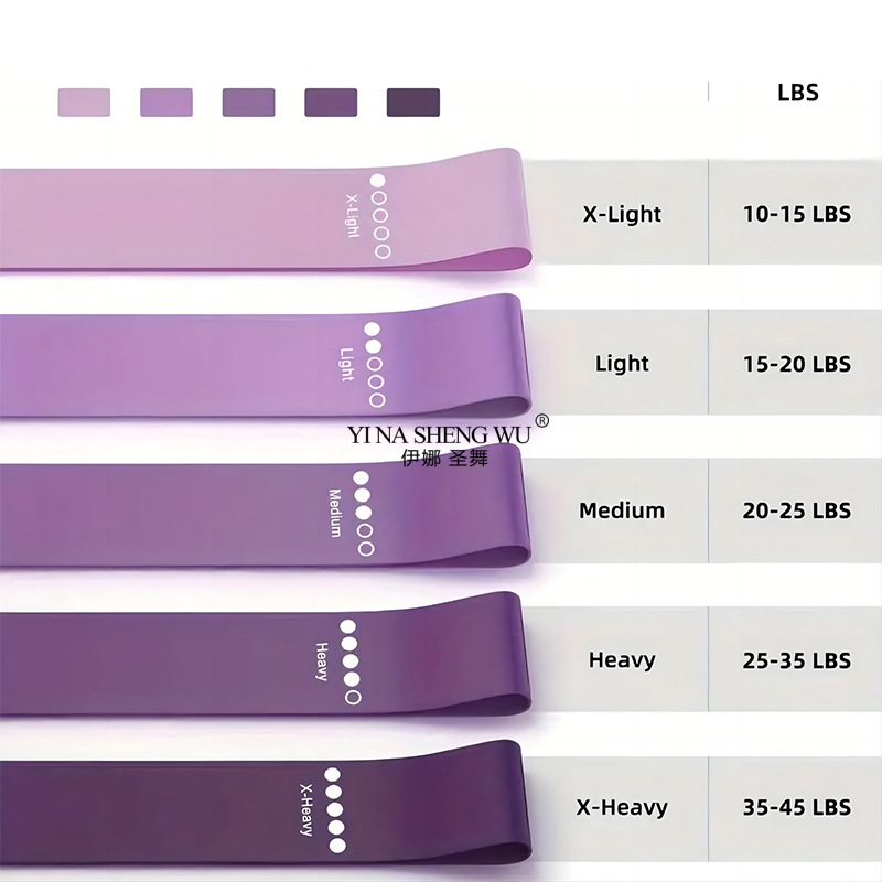 Attrezzatura per pilates da 7  - Sports Equipment Kit recensione e prezzo