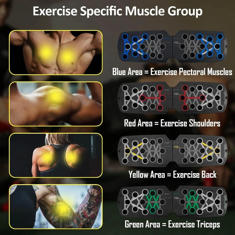 Tavola pieghevole per flession - Sports Equipment Nearby recensione e prezzo